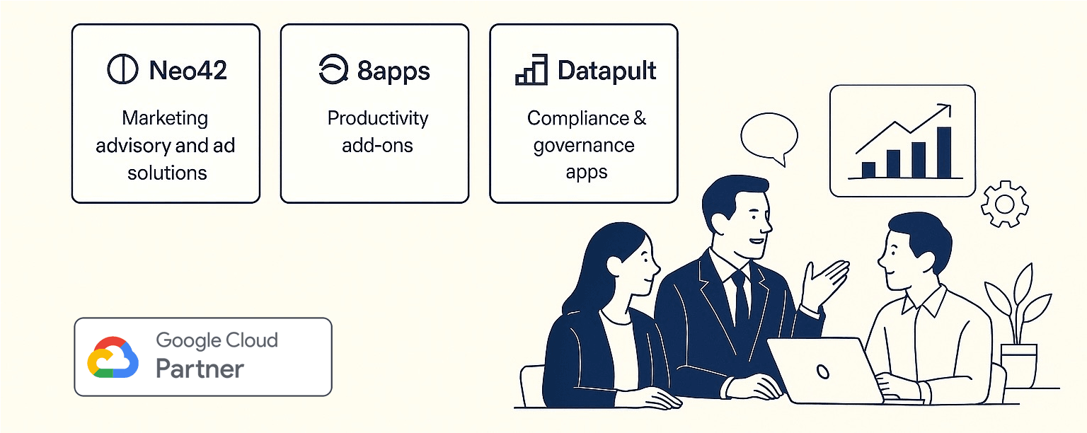 Neo42, 8apps and Datapult — marketing advisory, productivity add-ons, and compliance apps. Google Cloud Partner.